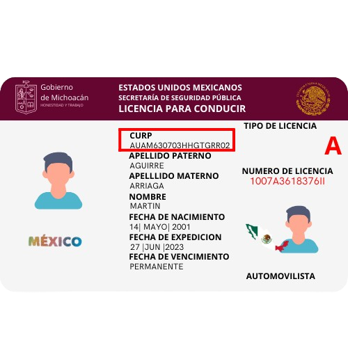 Ejemplo de CURP